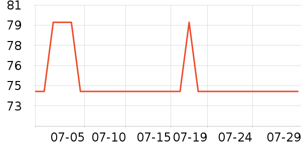 ���˻��ƶ�ͯƤ����/��ɹ����ʷ�۸�