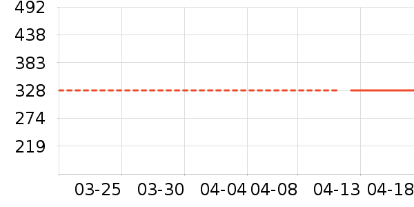 ���¾�/ֱ������ʷ�۸�