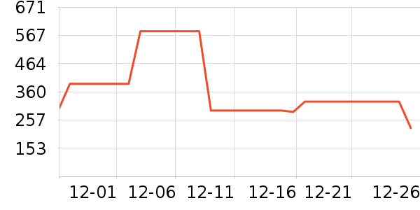 �Ϳ��˶�Ь��ʷ�۸�