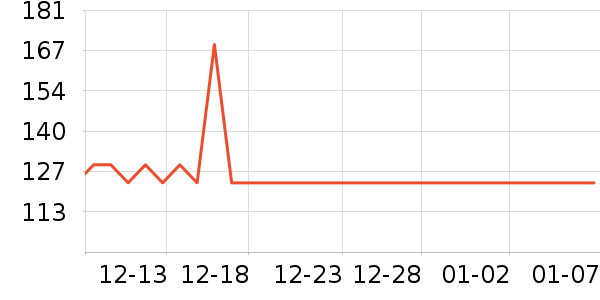 ����ħ�����뵶��ʷ�۸�