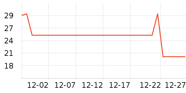 �����Լ�������ʷ�۸�