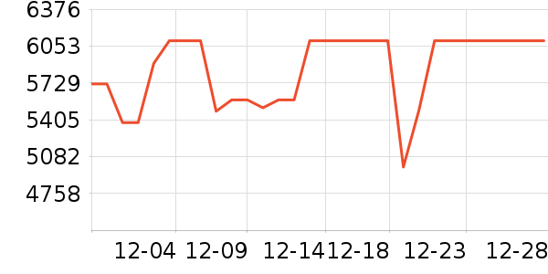 �����ֶ�ͯ�Ҿ���ʷ�۸�