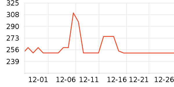 �����ֵ綯��ˢ��ʷ�۸�