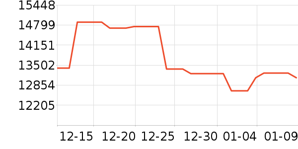 8H����ʷ�۸�