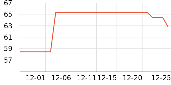 �켧����������ʷ�۸�