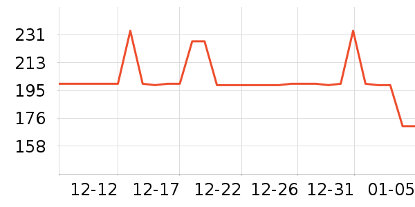 �������Я/�ƶ���Դ��ʷ�۸�