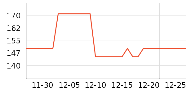 �����˹�˶�װ��ʷ�۸�