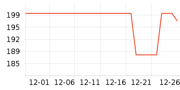 ���˴�������ʷ�۸�