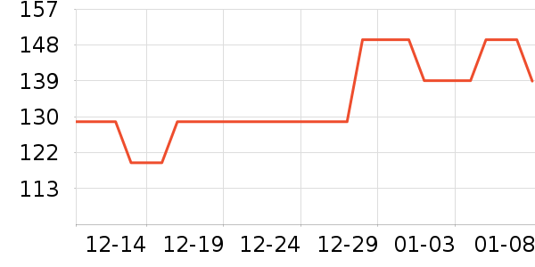 ����ˮ��/ˮ����ʷ�۸�