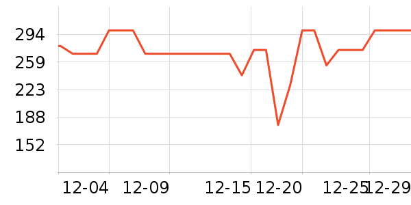 С��������/������/��ҩ����ʷ�۸�