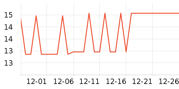 ���һ���Բ;���ʷ�۸�