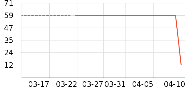 ��˿�÷�ɹ˪��ʷ�۸�