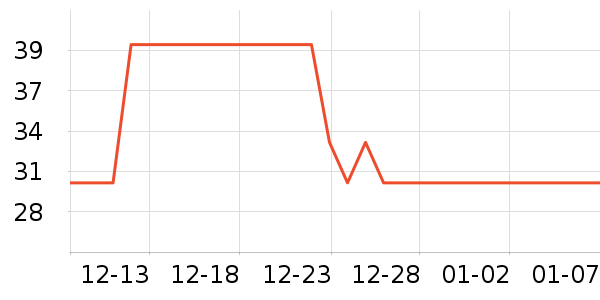 ����ơ��ơ����ʷ�۸�