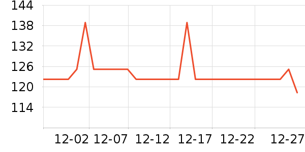 ������ʿ�ڿ���ʷ�۸�