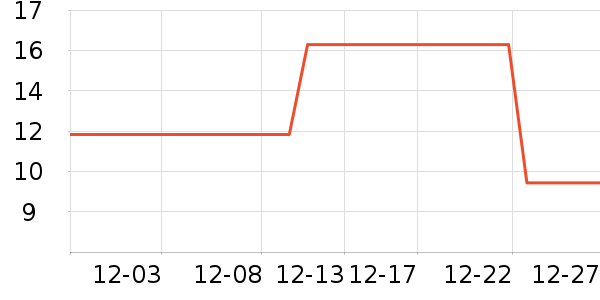 ����滭������ʷ�۸�