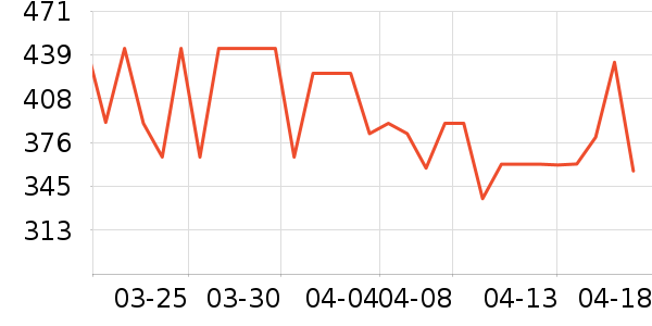 ������˫�����ʷ�۸�