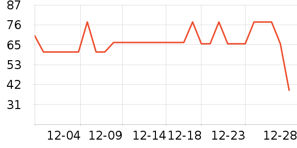 ��������������ʷ�۸�