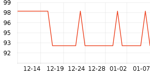 HEBST�����沿������ʷ�۸�