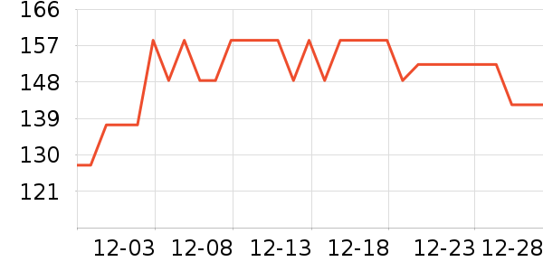 ������ơ����ʷ�۸�