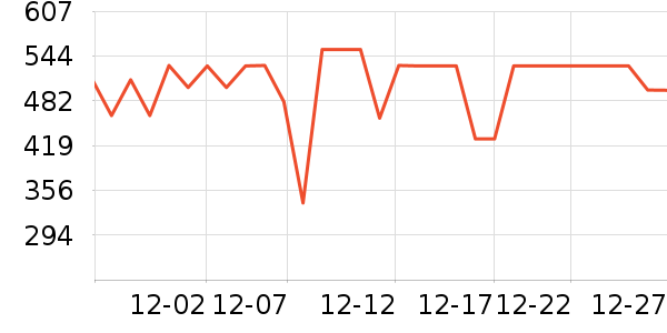 �����������������ʷ�۸�