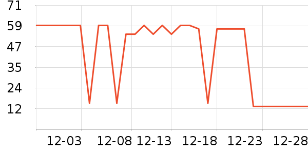 Ѱ�������򻨲���ʷ�۸�