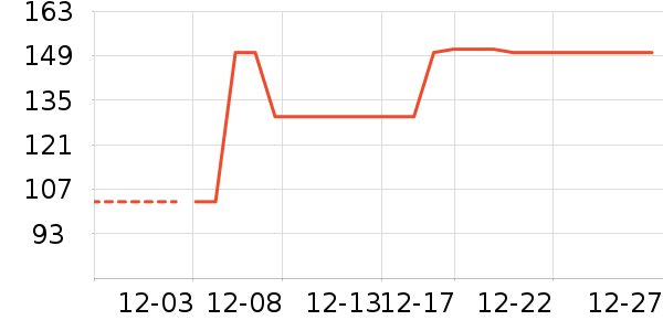 ����������ͯ������ʷ�۸�