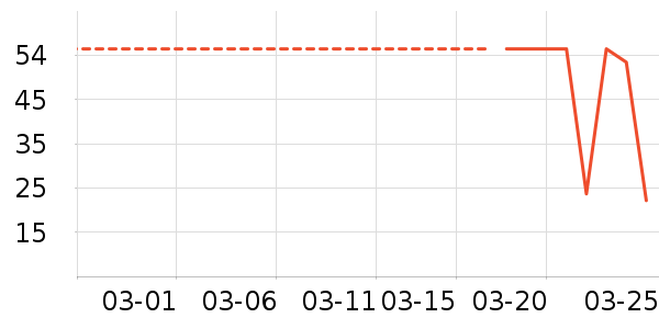 ����ʳƷ������ʷ�۸�