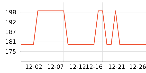 С������/������ʷ�۸�