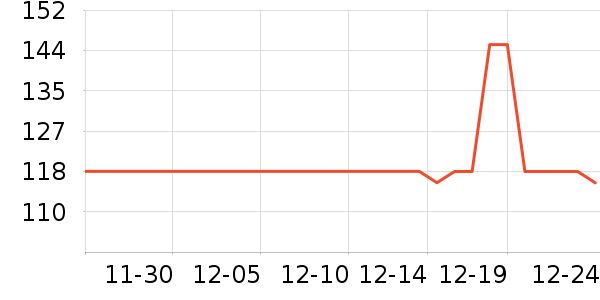 ŷ�浤����˪��ʷ�۸�