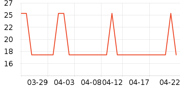 �����в�������/ϴ��/������ʷ�۸�