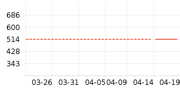 ������ͯ�Ҿ���ʷ�۸�