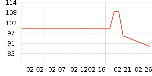 JEEP T����ʷ�۸�