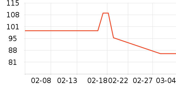 JEEP T����ʷ�۸�