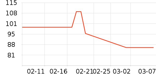 JEEP T����ʷ�۸�