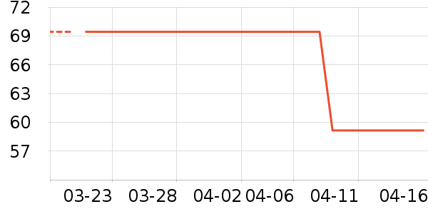 ��¹������ʷ�۸�