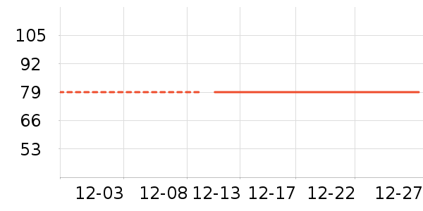 ��������������ʷ�۸�