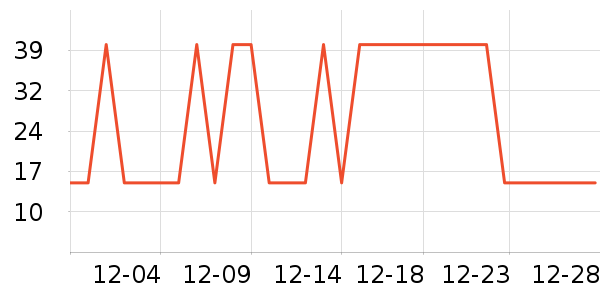 ������ʿ��Ь��ʷ�۸�