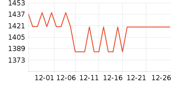 С���������̲�Ʒ��ʷ�۸�