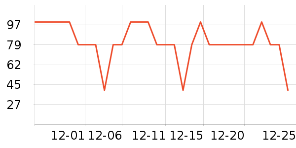 ����С����ͯ�޷���ʷ�۸�