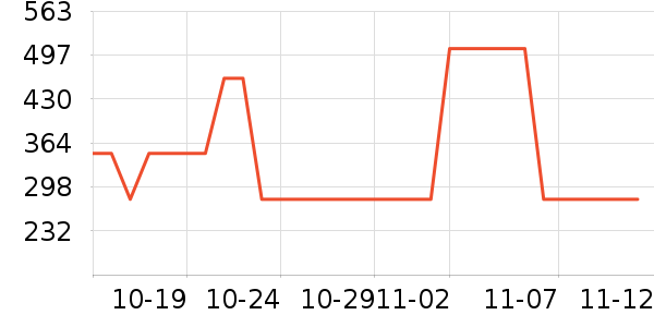 ������ʿ����Ь��ʷ�۸�