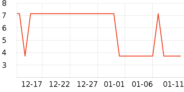 ����������/Ͱ��ʷ�۸�