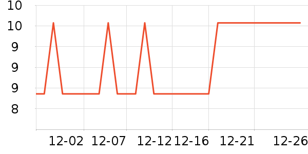 Ѧ�ǳ������/������ʷ�۸�