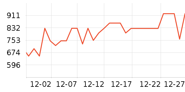 �˶��п�/������ʷ�۸�