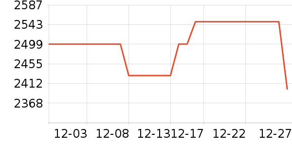 ���u�Կ���ʷ�۸�