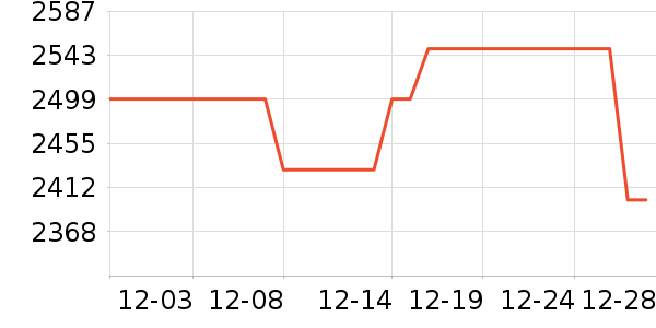 ���u�Կ���ʷ�۸�