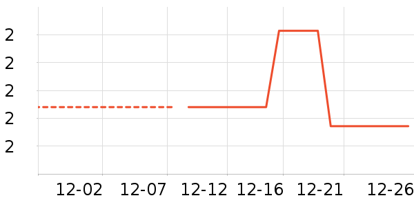 PLAYBOY�����������п���ʷ�۸�