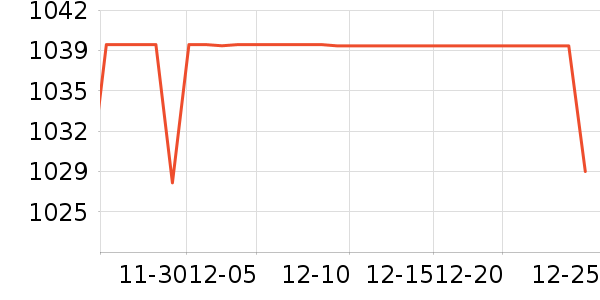 ���ı�����ʷ�۸�