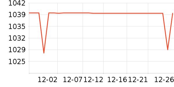 ���ı�����ʷ�۸�