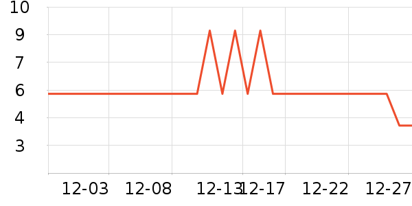 ����Ʒ��һ���Բ;���ʷ�۸�