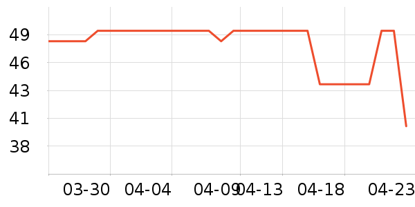 è����ʿ�ڿ���ʷ�۸�